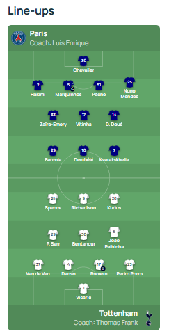 法比安, 斯宾塞 法比安, 斯宾塞