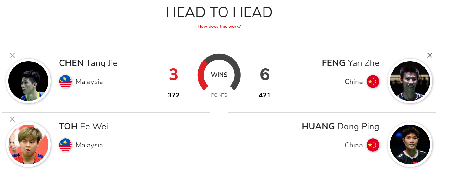 杜依蔚是, vsrh 杜依蔚是, vsrh