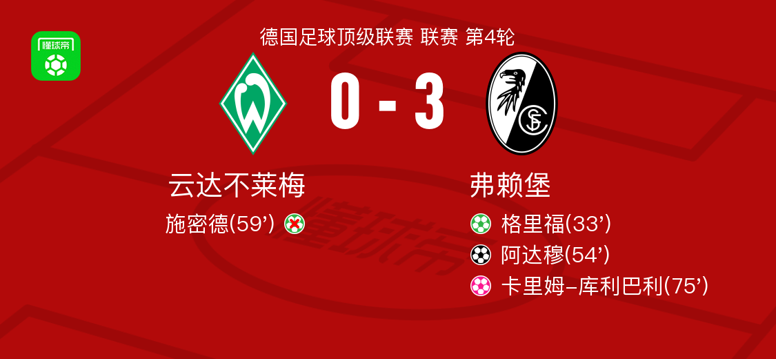 能命中目标 能命中目标