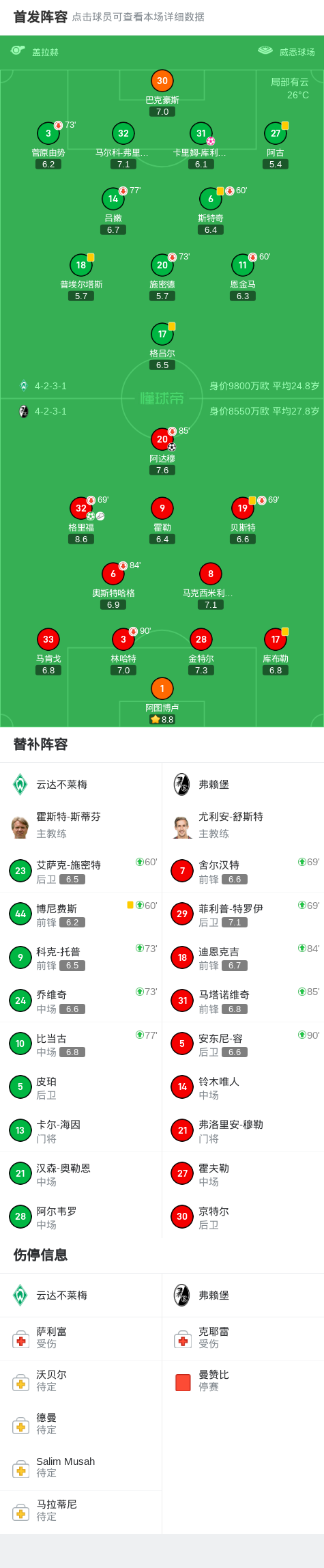 精彩瞬间, 分钟, net 精彩瞬间, 分钟, net