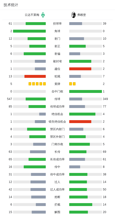 jpg, 云达不莱梅, ws jpg, 云达不莱梅, ws